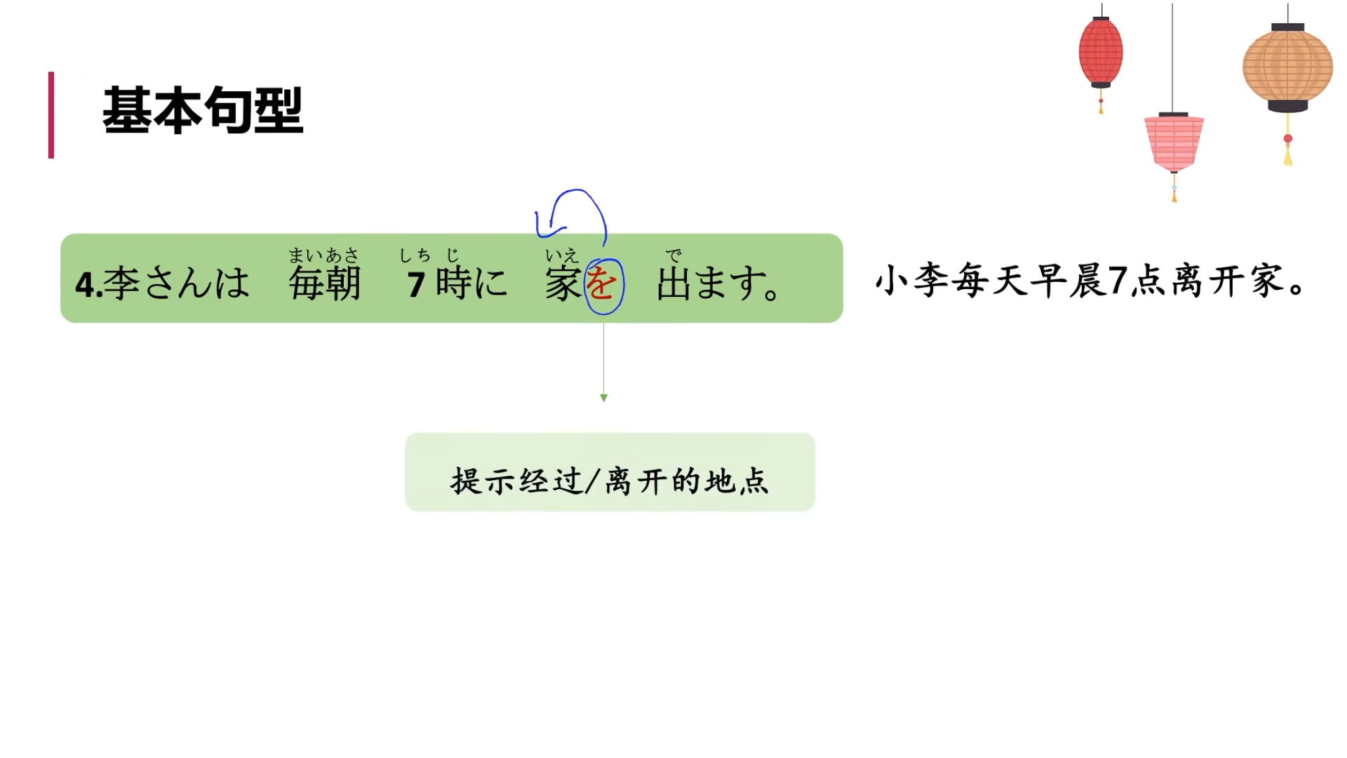 標日初級（上）——第14課（語法2）