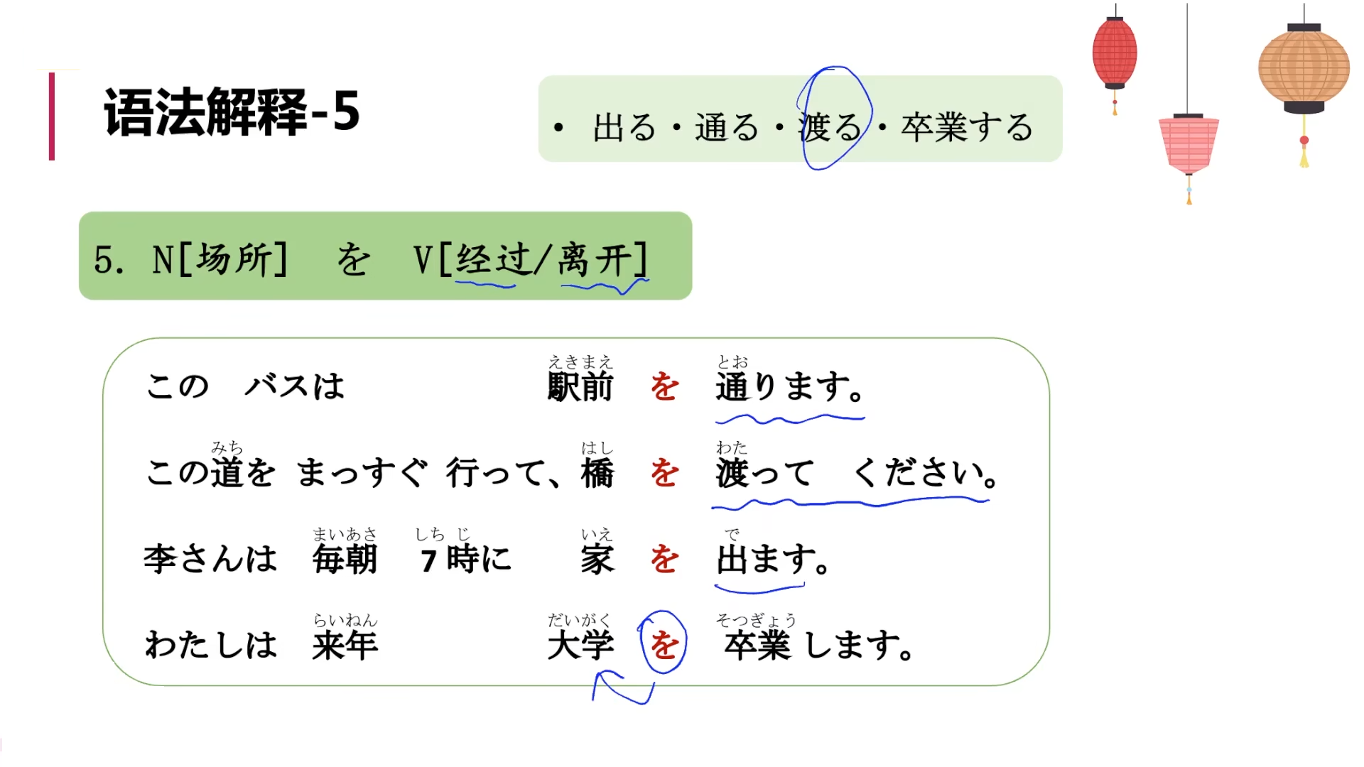 標日初級（上）——第14課（語法2）