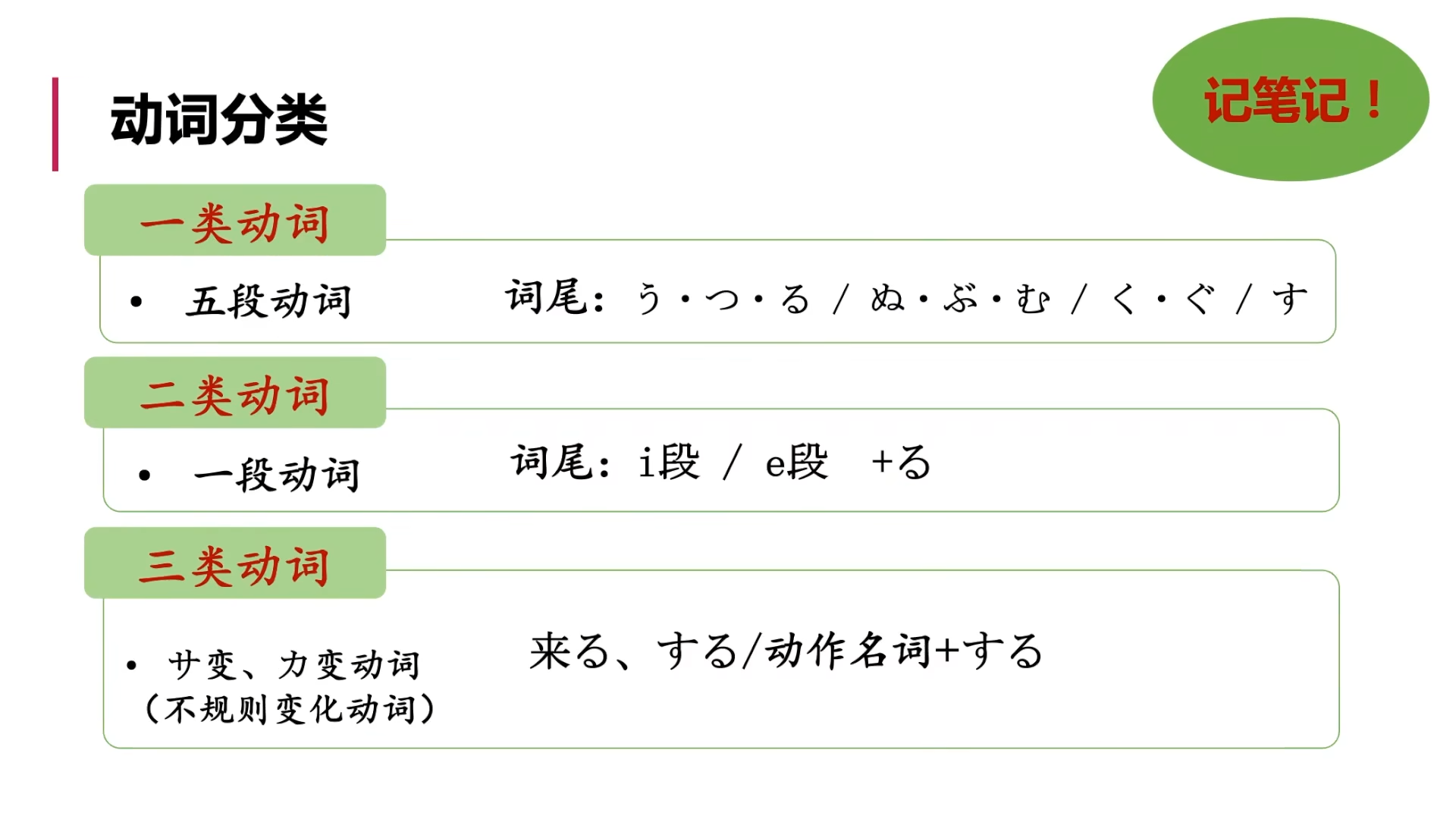 標日初級（上）——第14課（語法2）