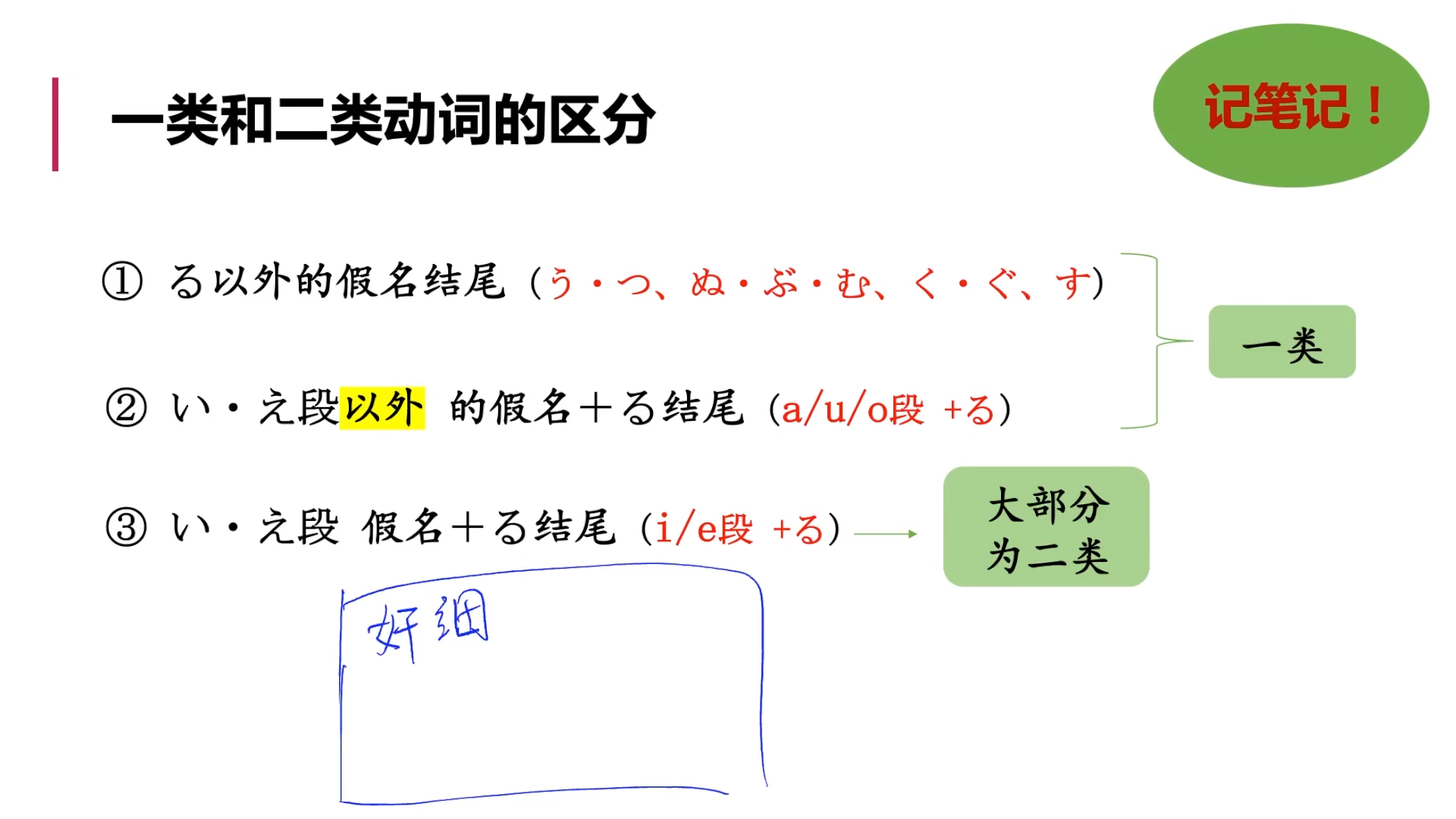 標日初級（上）——第14課（語法2）