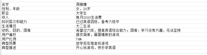 EDevourer风险分析报告及典型用户