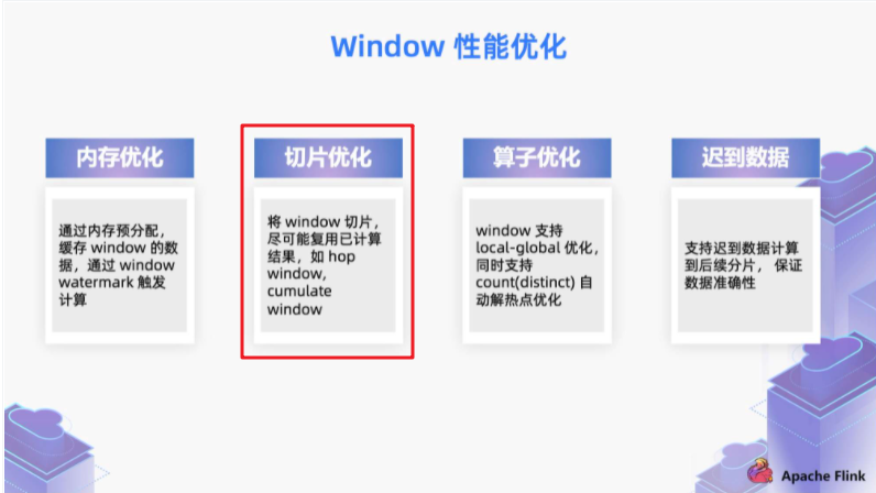 尚矽谷大資料技術之Flink最佳化_V2