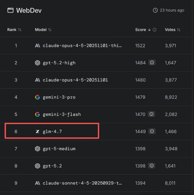 070c6257-f8fb-40ea-916e-05ed9d2d75e3