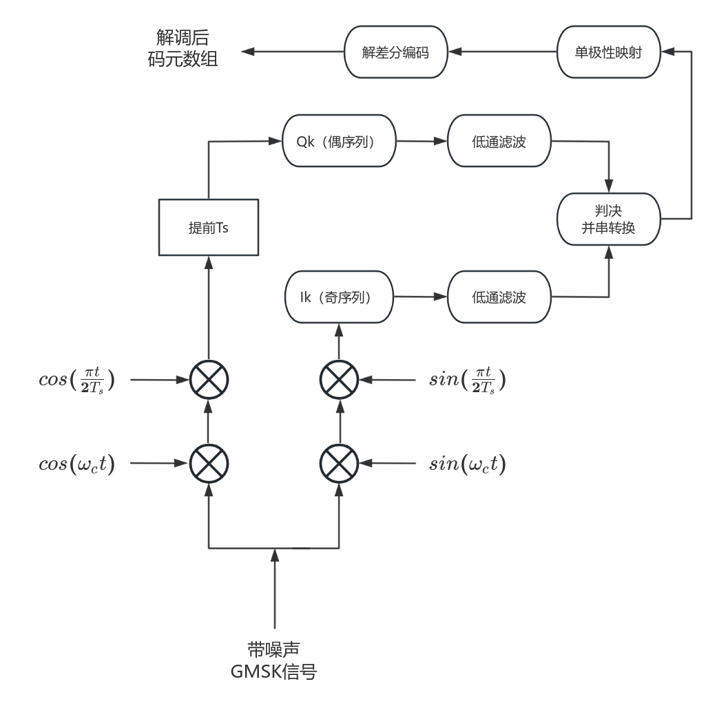 C:/Users/chenkekai/AppData/Local/Temp/wps.uTJgbGwps