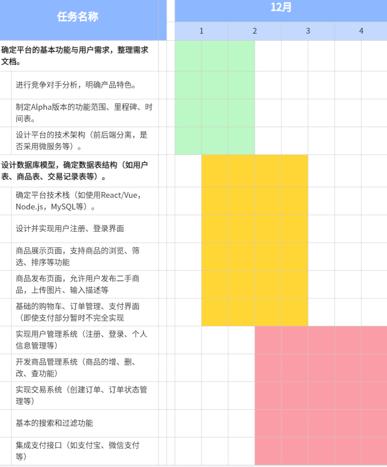 团队作业3