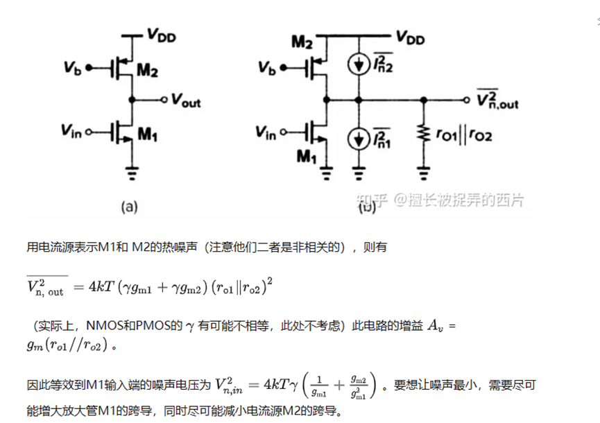 MOS噪声源(again)