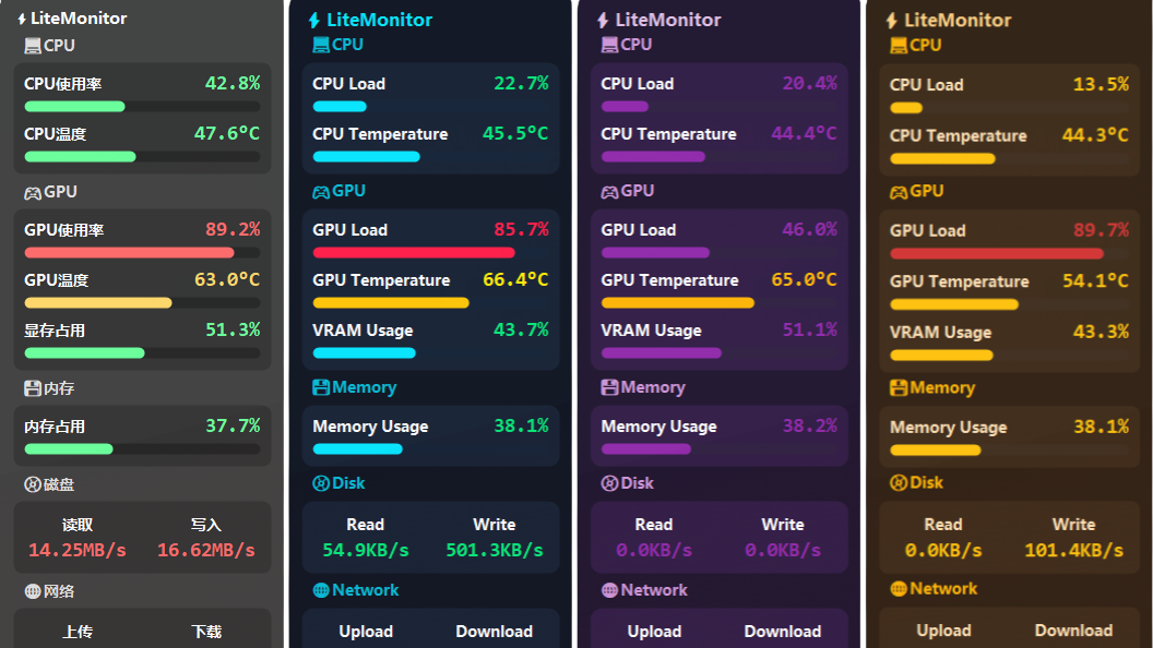 真香，一款Windows系统监控绝配工具！
