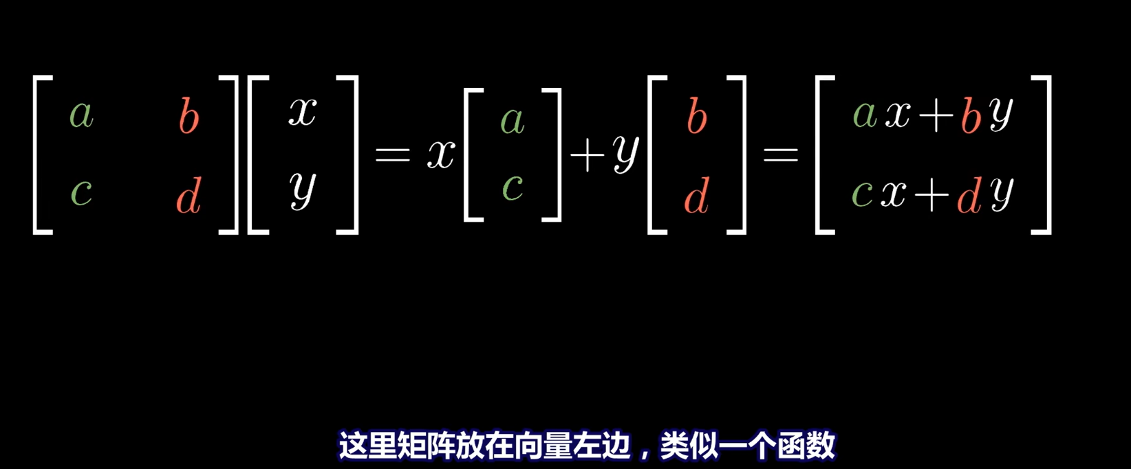 《线性代数的本质》笔记（01-03）