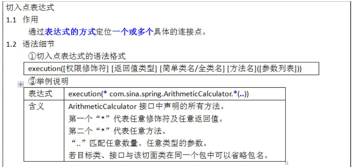 Spring学习总结 + 【手写Spring底层机制核心】-小白菜博客