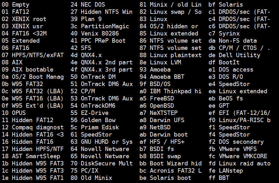 Linux如何给根目录扩容内存-小白菜博客