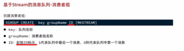 Springboot实战——黑马点评之秒杀优化-小白菜博客