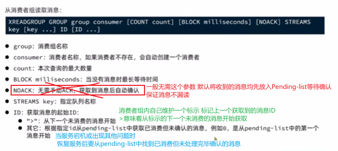 Springboot实战——黑马点评之秒杀优化-小白菜博客