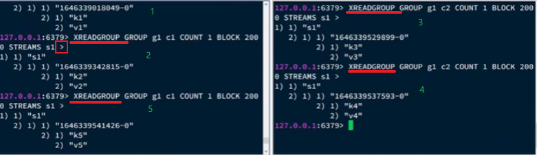 Springboot实战——黑马点评之秒杀优化-小白菜博客