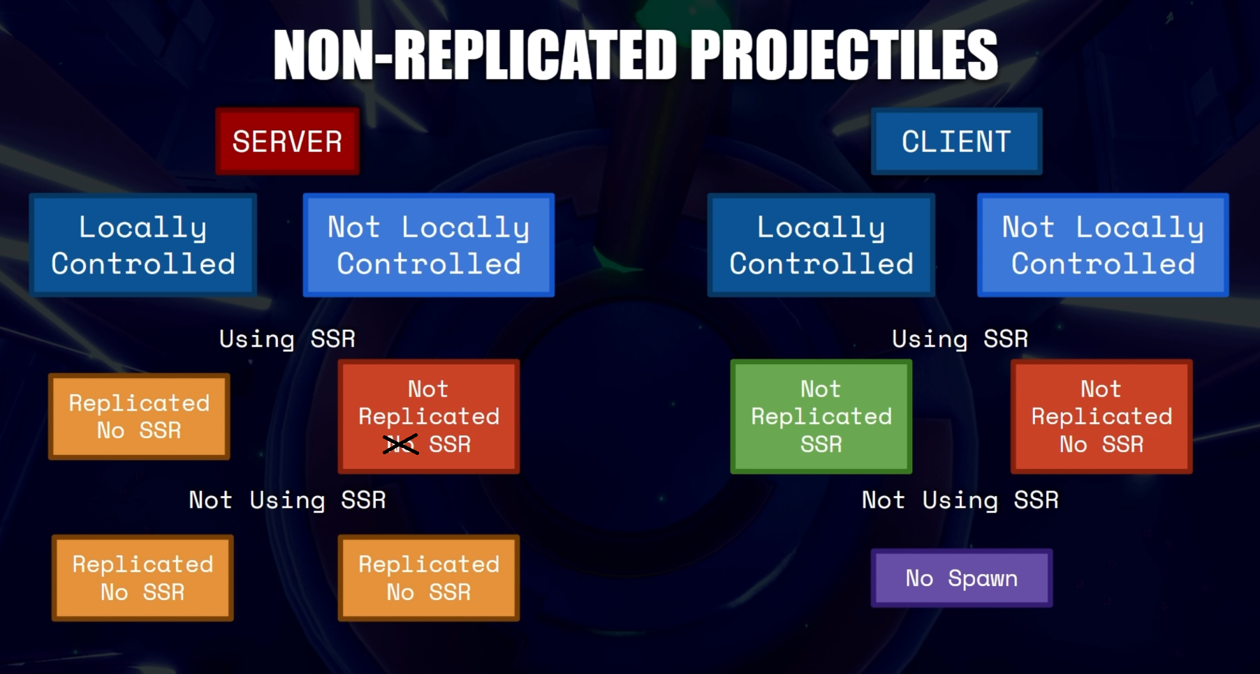 屏幕截圖 2025-07-12 140551