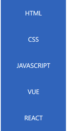 HTML+CSS热词设计