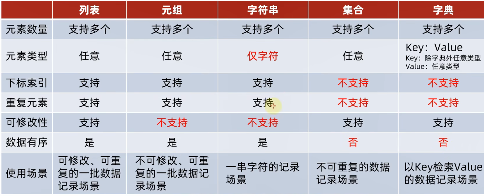 image-20251130171236510