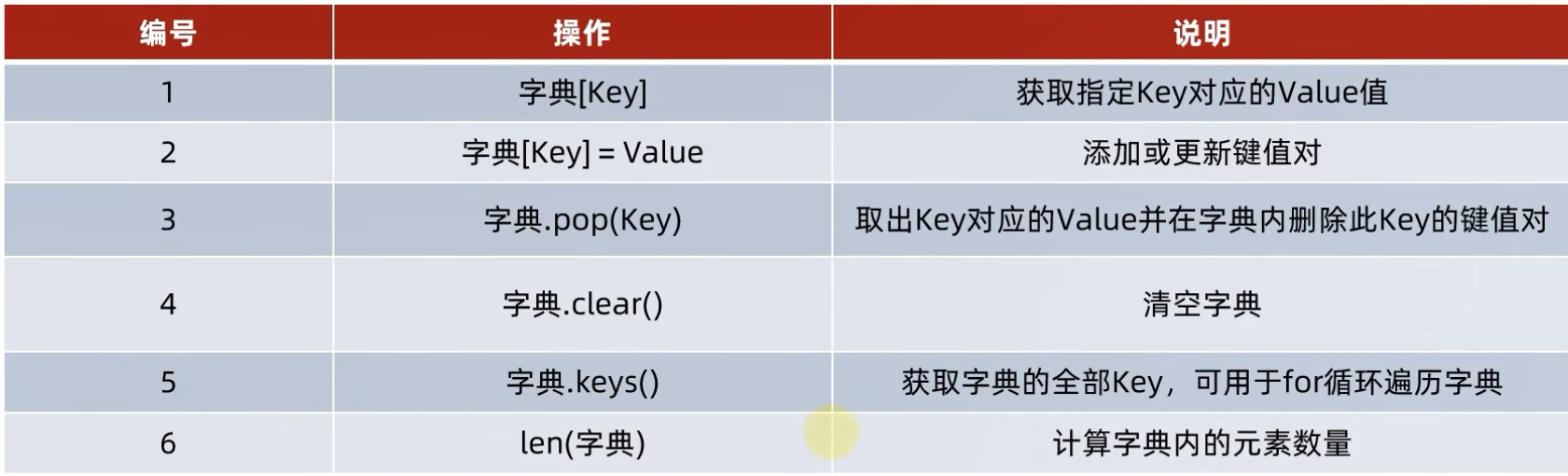 image-20251130163621072