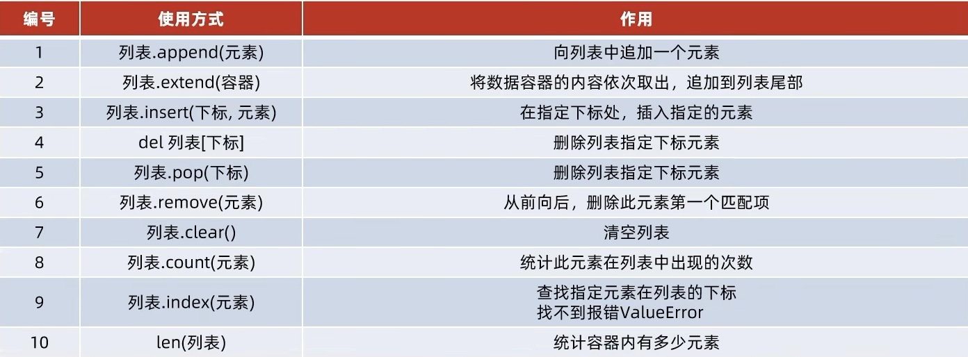 image-20251128125430907