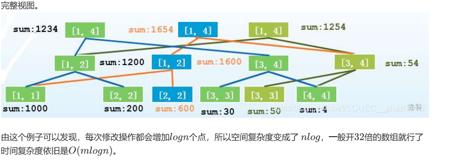 批注 2025-08-10 160645