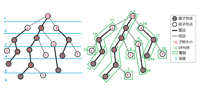 批注 2025-10-31 095947