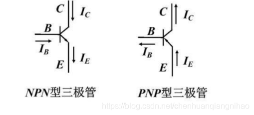 三极管的作用和原理