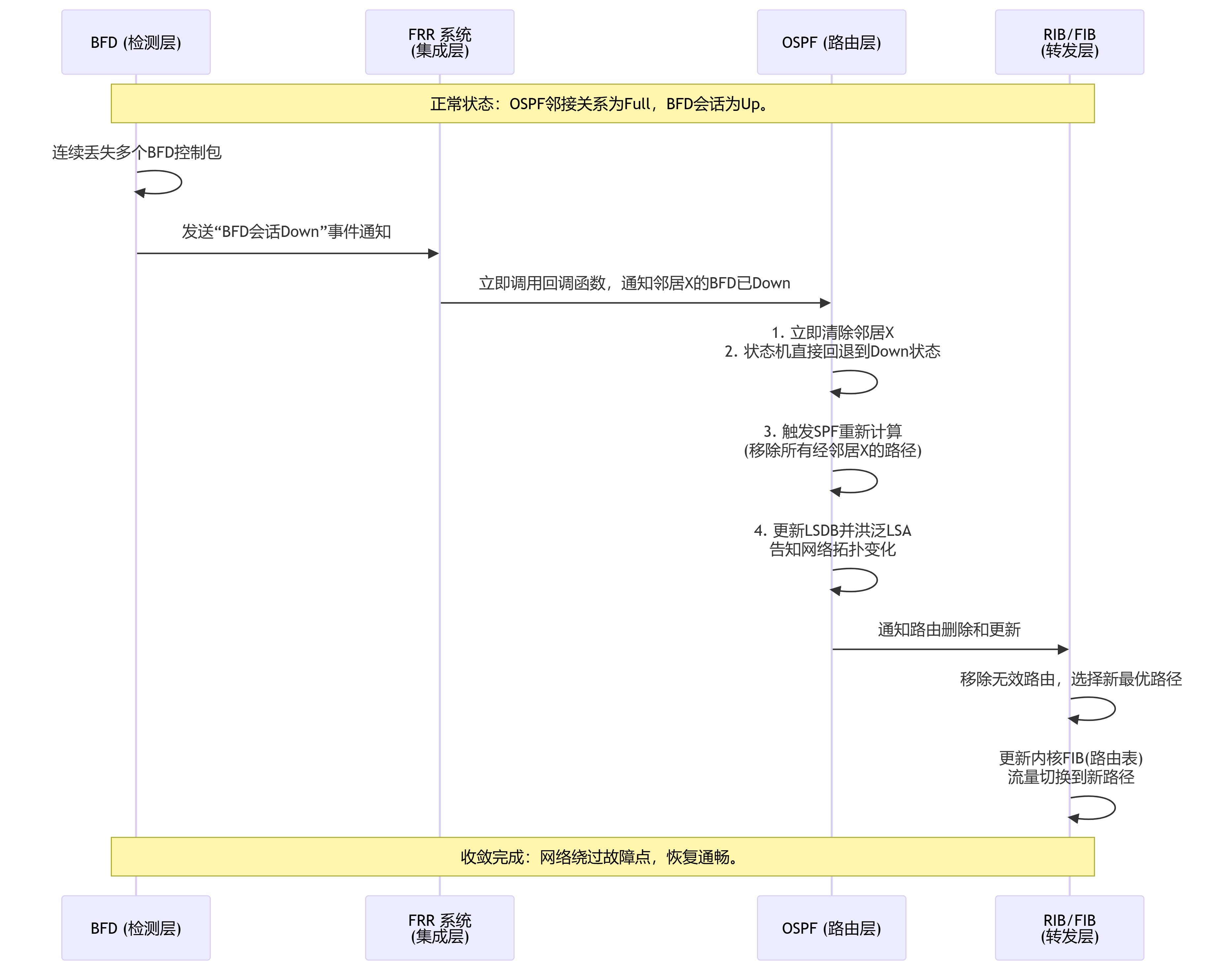 deepseek_mermaid_20250823_3d4218