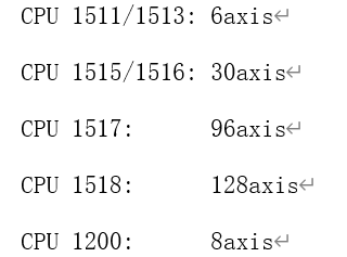 V90通过工艺对象在1200上的使用