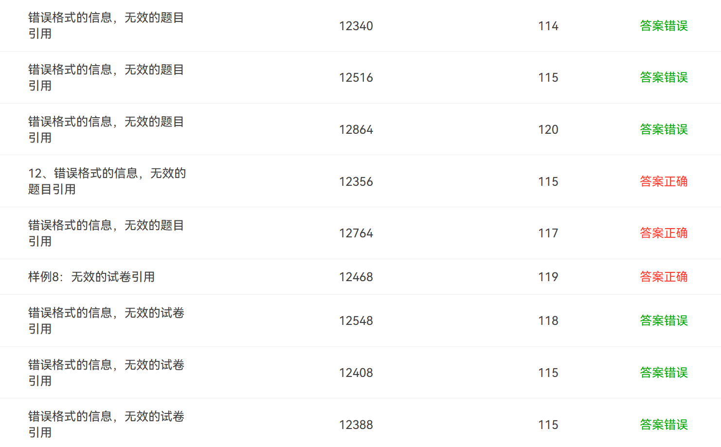 PTA作業  答題判題程式1-3  總結Blog