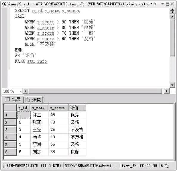 sql学习：终于把sql case语句使用讲明白了，一看就懂