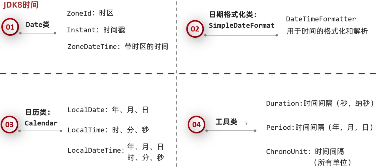 圖片名稱