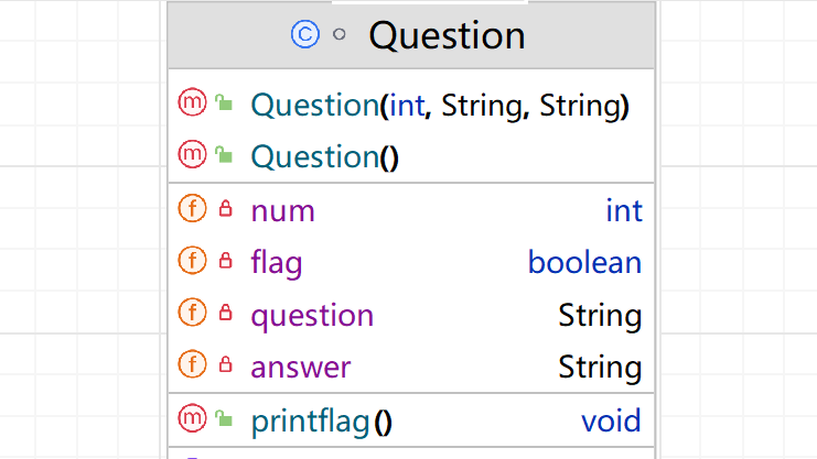题目集OOP1~3心得
