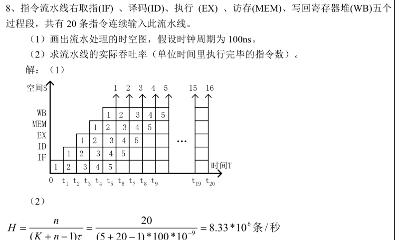 机组复习