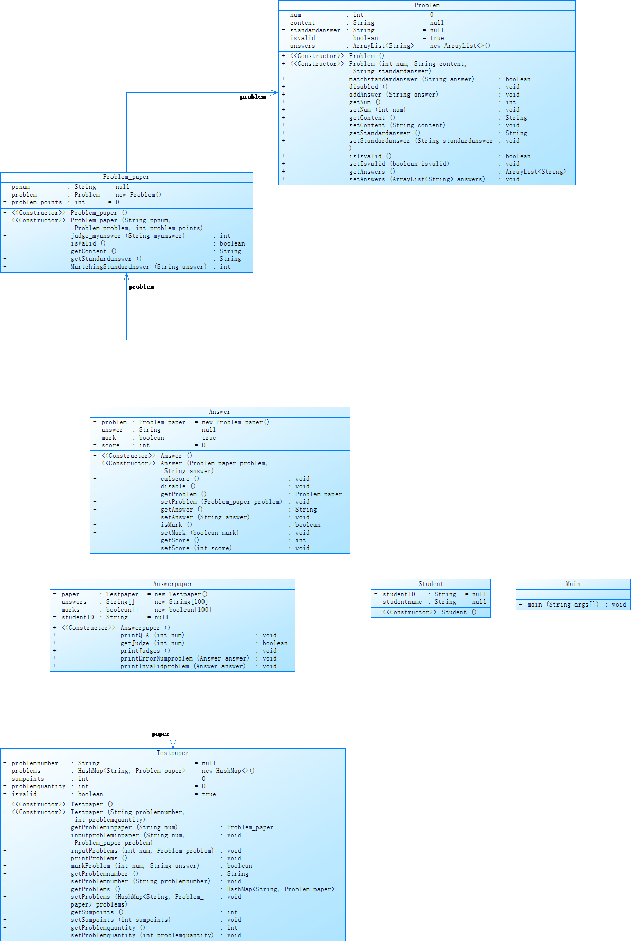 类图 2024-04-20 192616