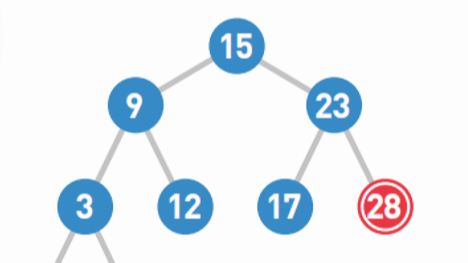 BST二叉查找树接口设计
