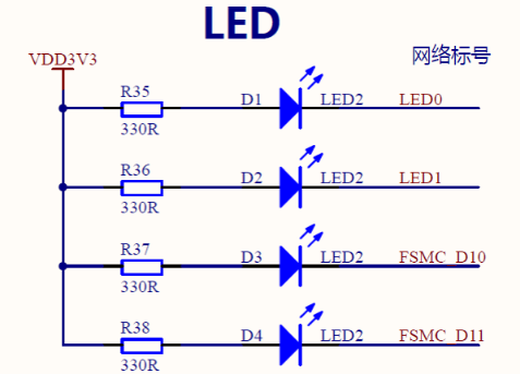 MCU点灯