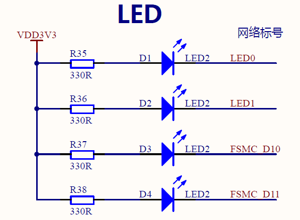 MCU点灯实验小结