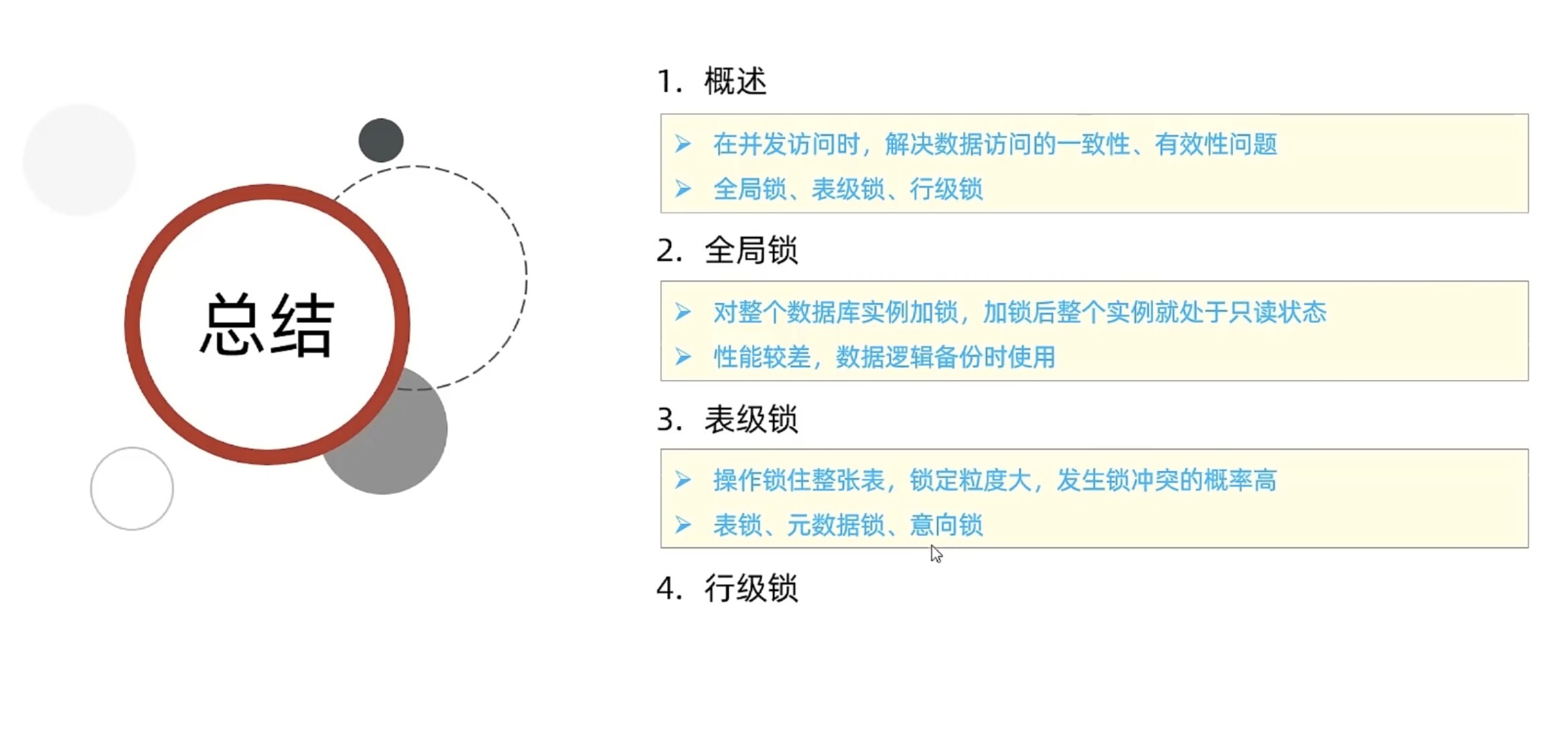 锁整理--有缺失