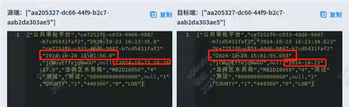 【YashanDB知识库】YMP校验从yashandb同步到oracle的数据时，字段timestamp(0)出现不一致