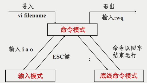 image-20251202092023808