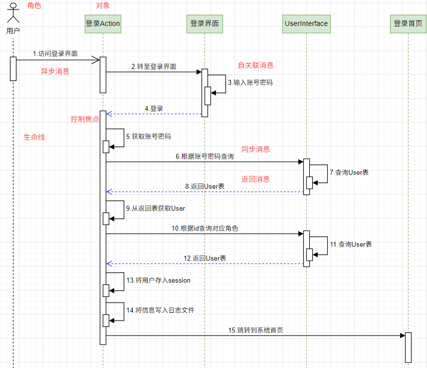 image-20251209092032265