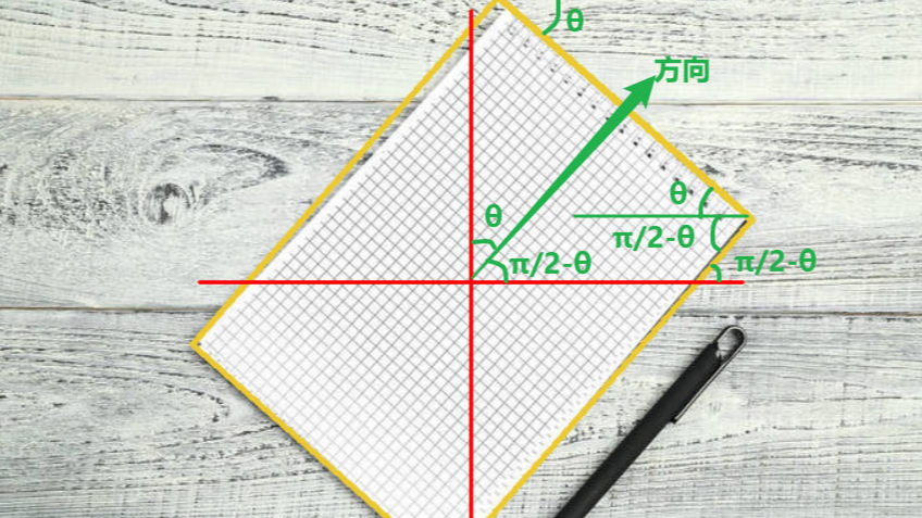 OpenCV实战案例——校正+切边[C++]