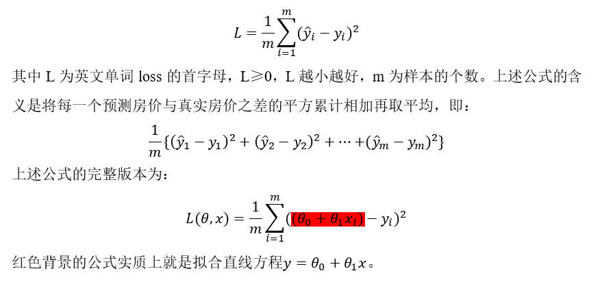 图片[3]-最小二乘法原理推导+代码实现[Python]-千百度社区