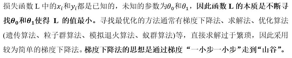 图片[4]-最小二乘法原理推导+代码实现[Python]-千百度社区