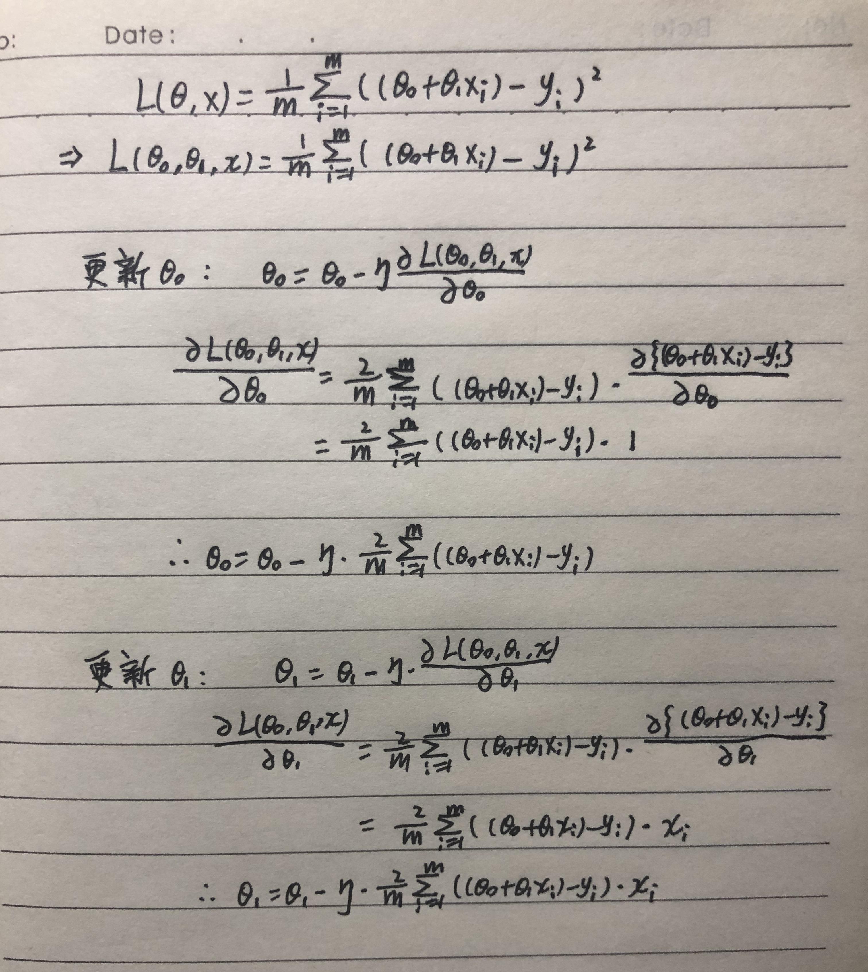 图片[16]-最小二乘法原理推导+代码实现[Python]-千百度社区