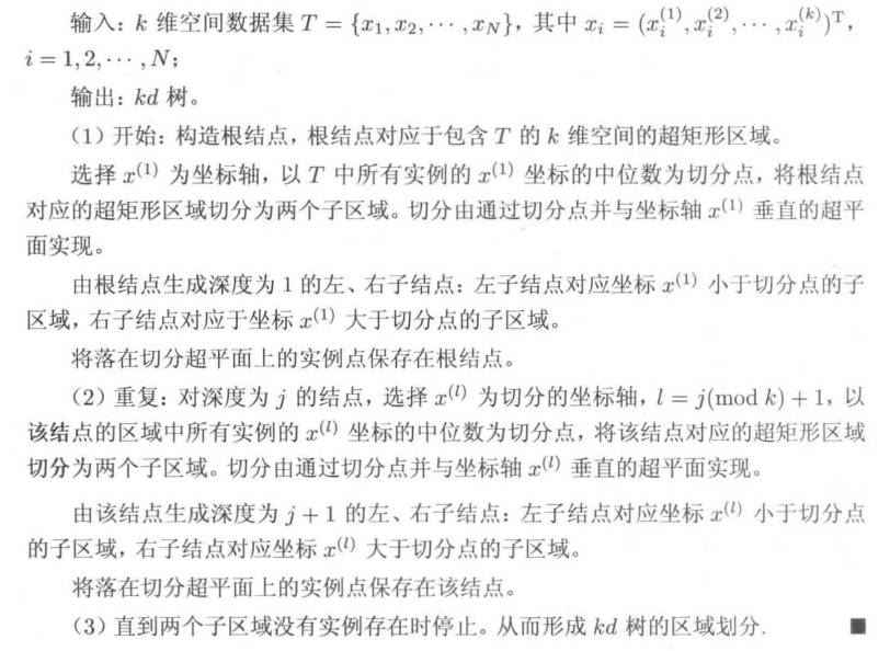 图片[1]-KNN(K近邻)算法之——KD-Tree构建及查找原理-千百度社区