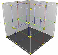 图片[4]-KNN(K近邻)算法之——KD-Tree构建及查找原理-千百度社区