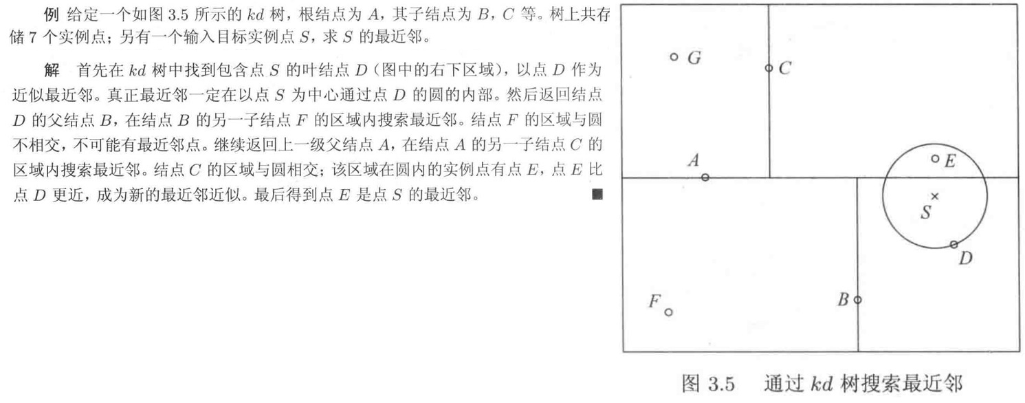 图片[17]-KNN(K近邻)算法之——KD-Tree构建及查找原理-千百度社区