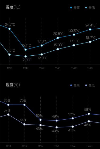 cd91de29-cb74-4d7e-ae8c-5d4f82751401