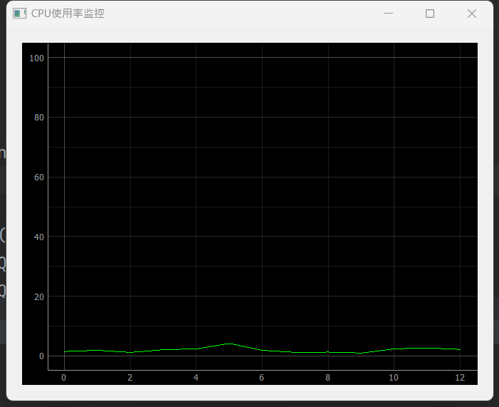 PyQT5之PyQtGraph实时数据显示