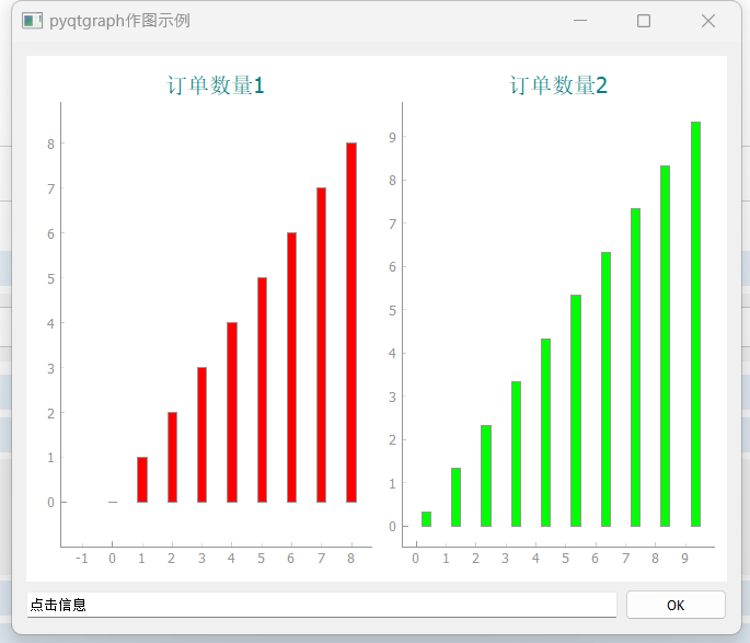 PyQtGraph之多图绘制